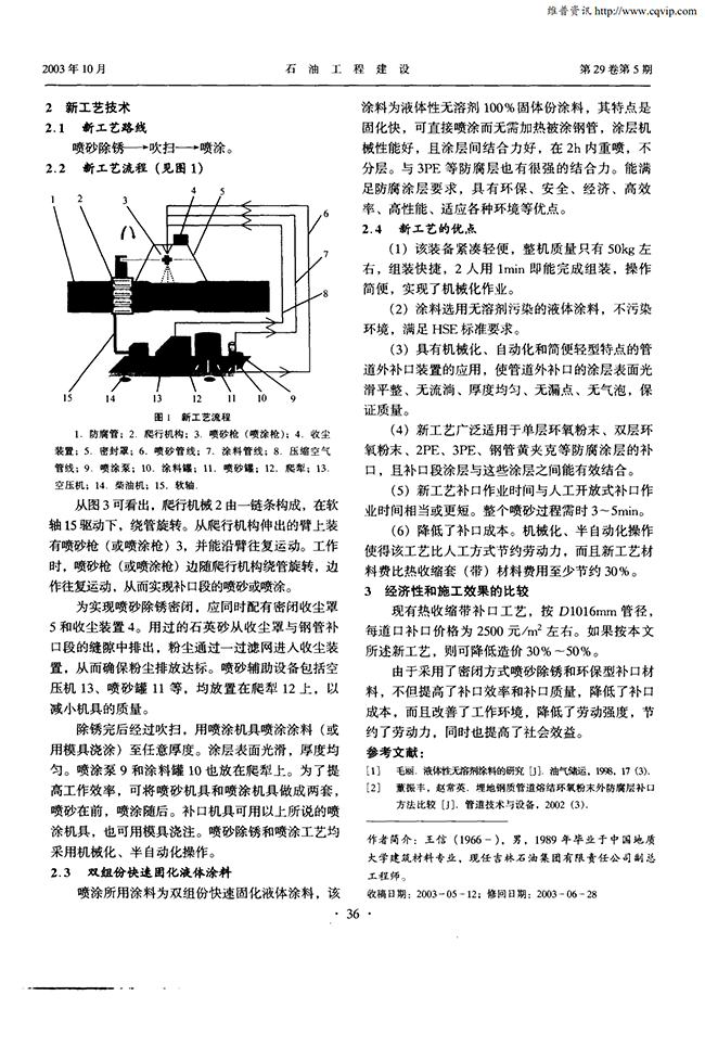 管道外防腐涂層補(bǔ)口新技術(shù)-錦益創(chuàng)典（天津）科技有限責(zé)任公司