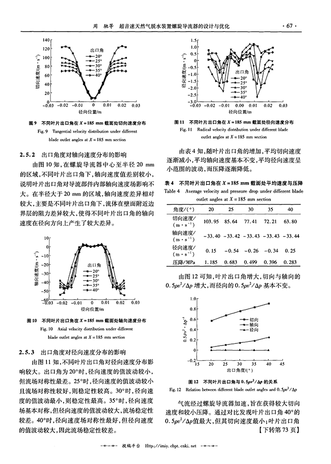 超音速天然氣脫水裝置螺旋導(dǎo)流器的設(shè)計與優(yōu)化-錦益創(chuàng)典（天津）科技有限責任公司
