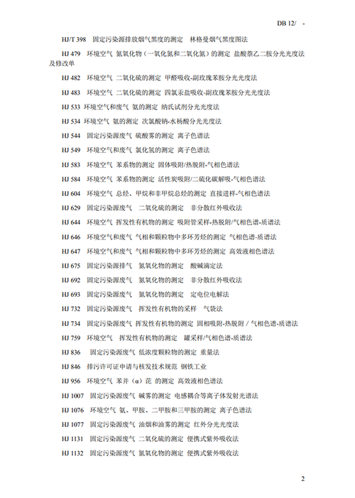天津地方標(biāo)準(zhǔn)《鋼鐵工業(yè)大氣污染物排放標(biāo)準(zhǔn)》征求意見-錦益創(chuàng)典（天津）科技有限責(zé)任公司