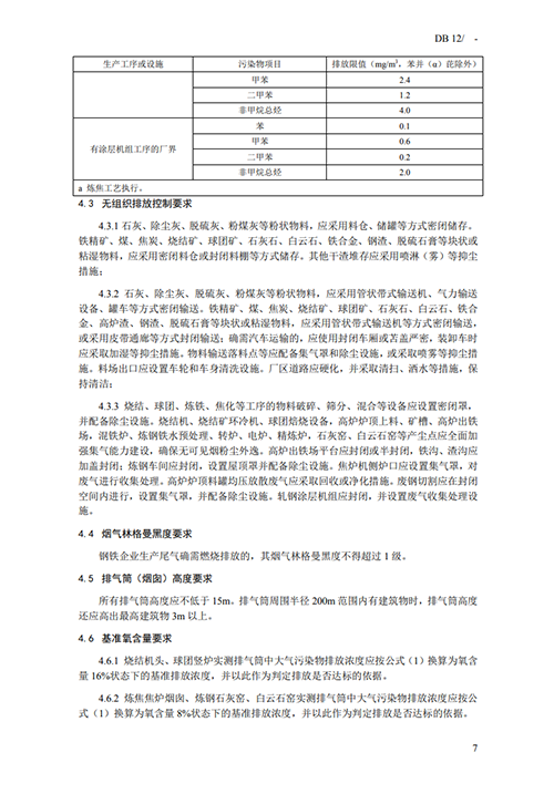 天津地方標(biāo)準(zhǔn)《鋼鐵工業(yè)大氣污染物排放標(biāo)準(zhǔn)》征求意見-錦益創(chuàng)典（天津）科技有限責(zé)任公司