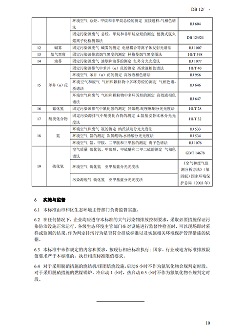 天津地方標(biāo)準(zhǔn)《鋼鐵工業(yè)大氣污染物排放標(biāo)準(zhǔn)》征求意見-錦益創(chuàng)典(天津)科技有限責(zé)任公司