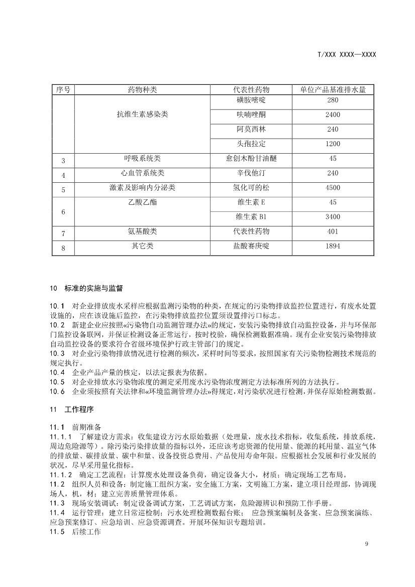 天津市環(huán)保產(chǎn)品促進(jìn)會對《化學(xué)合成類制藥工業(yè)水污染物排放標(biāo)準(zhǔn)》團(tuán)體標(biāo)準(zhǔn)征求意見稿-錦益創(chuàng)典(天津)科技有限責(zé)任公司
