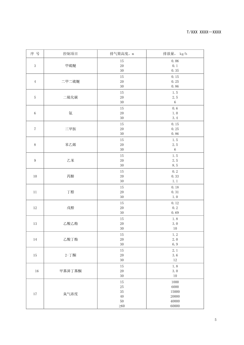 天津市環(huán)保產(chǎn)品促進(jìn)會對《化學(xué)合成類制藥工業(yè)水污染物排放標(biāo)準(zhǔn)》團(tuán)體標(biāo)準(zhǔn)征求意見稿-錦益創(chuàng)典（天津）科技有限責(zé)任公司