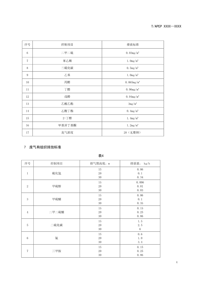 天津市環(huán)保產(chǎn)品促進(jìn)會對《化學(xué)合成類制藥工業(yè)水污染物排放標(biāo)準(zhǔn)》團(tuán)體標(biāo)準(zhǔn)征求意見稿-錦益創(chuàng)典（天津）科技有限責(zé)任公司