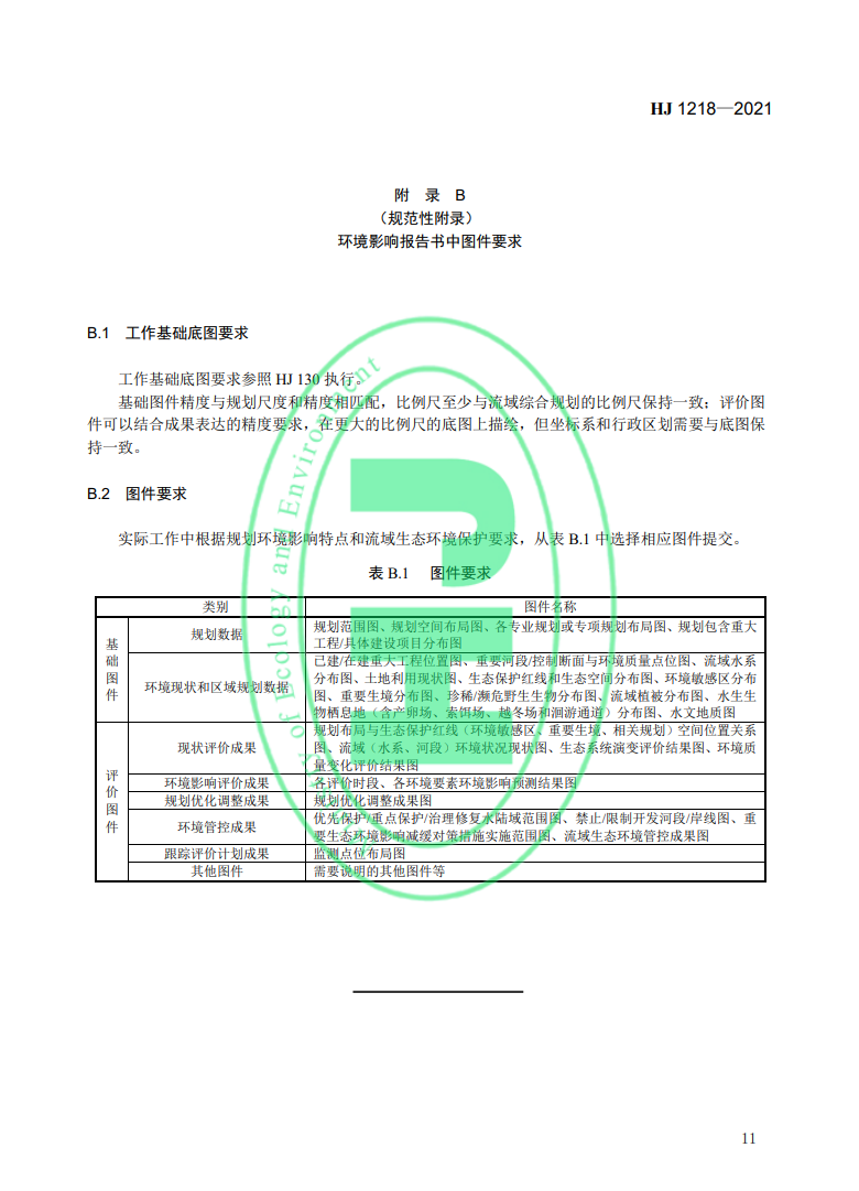 《規(guī)劃環(huán)境影響評價技術(shù)導(dǎo)則 流域綜合規(guī)劃》國家生態(tài)環(huán)境標(biāo)準(zhǔn)發(fā)布-錦益創(chuàng)典（天津）科技有限責(zé)任公司