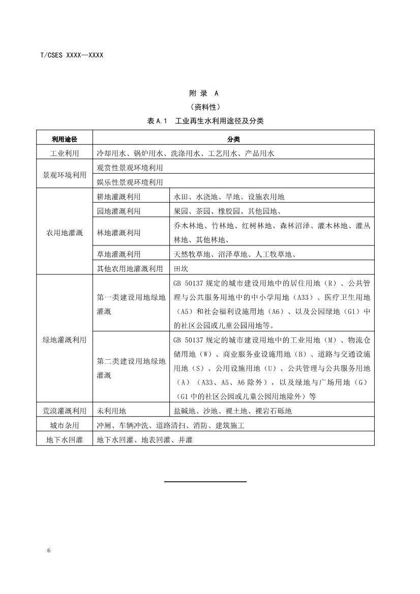 中國環(huán)境科學(xué)學(xué)會(huì)團(tuán)體標(biāo)準(zhǔn)《工業(yè)污水再生利用導(dǎo)則（征求意見稿）》-錦益創(chuàng)典（天津）科技有限責(zé)任公司